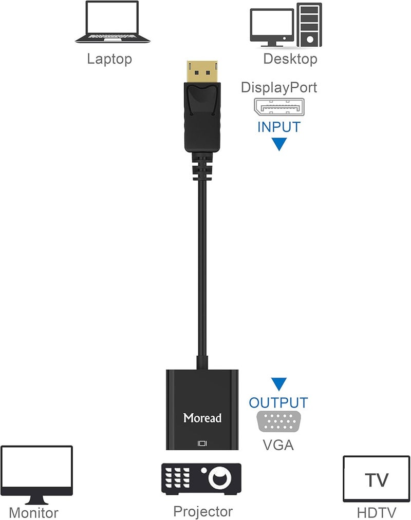 Moread DisplayPort (DP) to VGA Adapter, 2 Pack, Gold-Plated Display Port to VGA Adapter (Male to Female) Compatible with Computer, Desktop, Laptop, PC, Monitor, Projector, HDTV - Black - Image 5